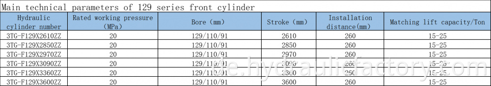 Telescopic Hydraulic Front Cylinder 3tg F129x2610zz Parameters